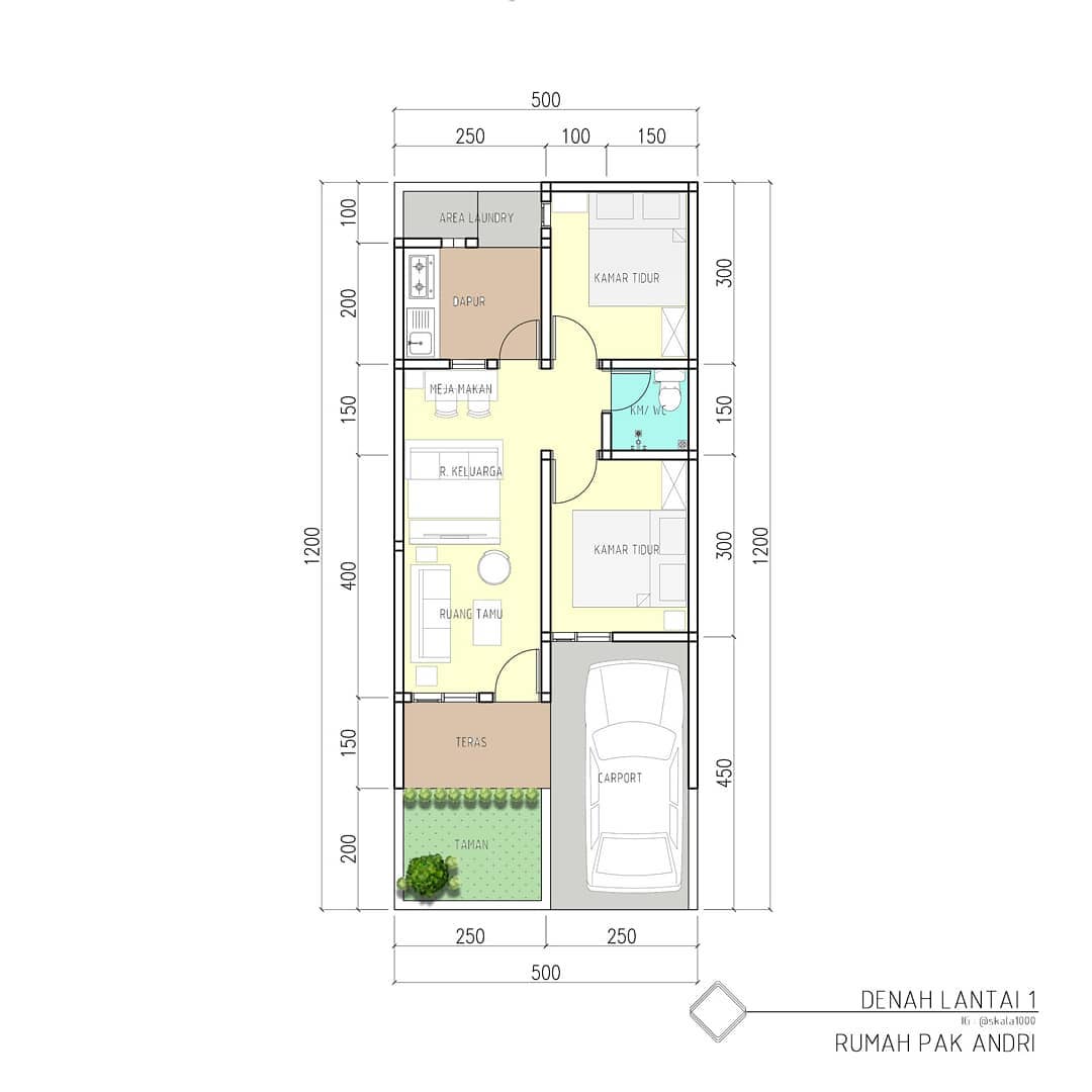 Denah Model Rumah Minimalis 1 Lantai Tampak Depan
